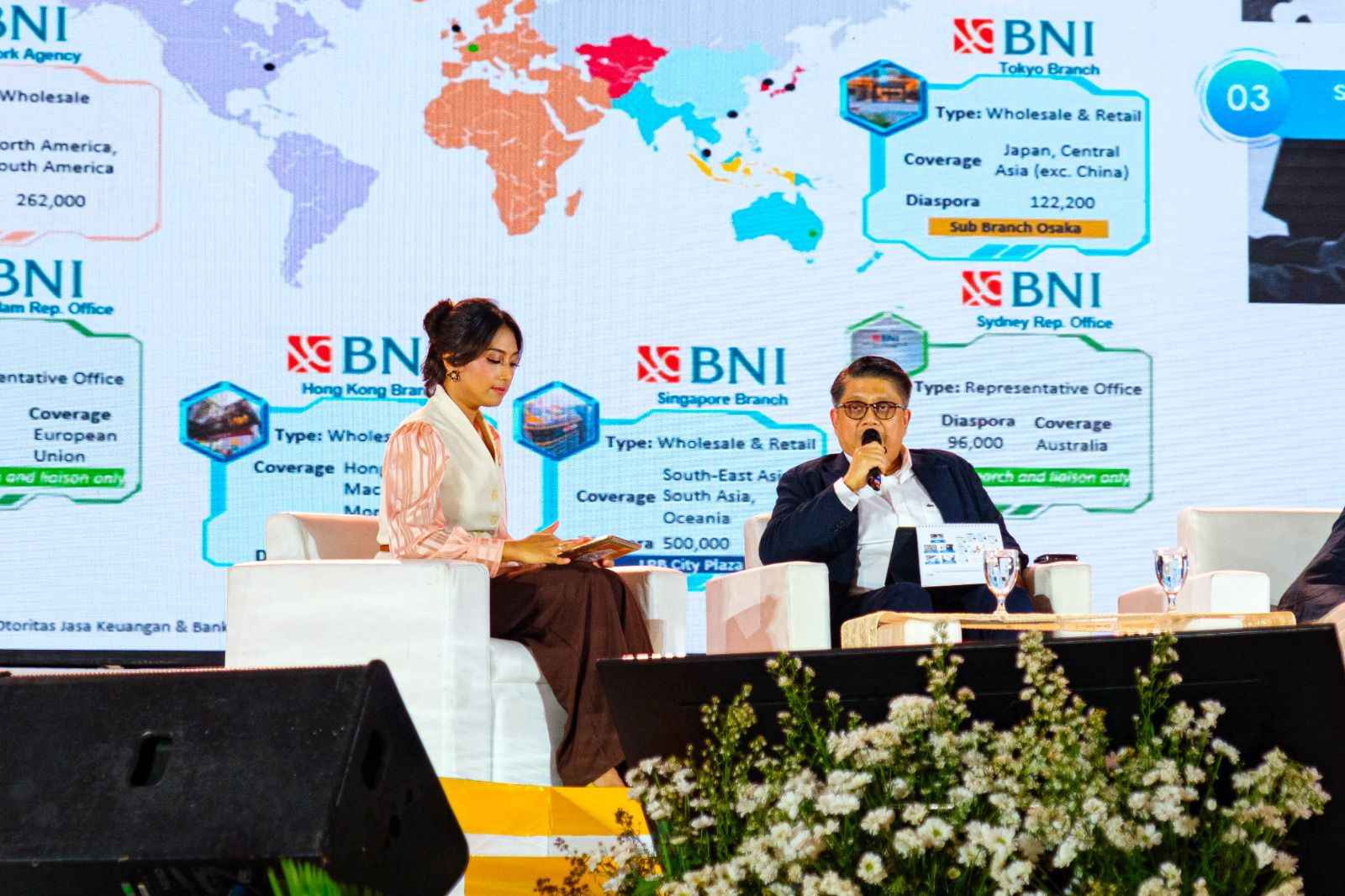 BNI Perkuat Ekosistem Digital dan Pasar Global untuk Dorong Ekonomi Nasional
