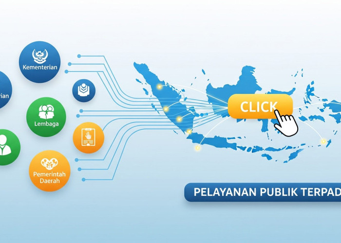 GovTech: Platform Layanan Digital Terpadu Pemerintah Indonesia